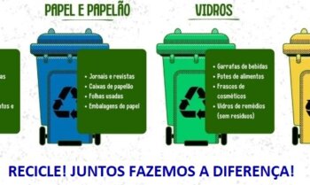 Imagem Informativos