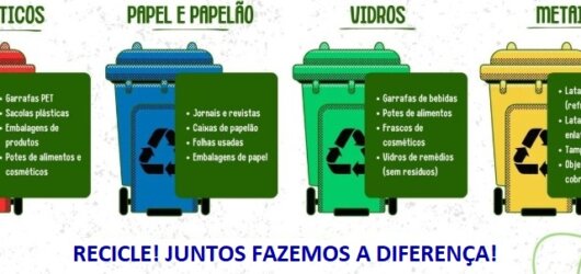 Imagem Informativos