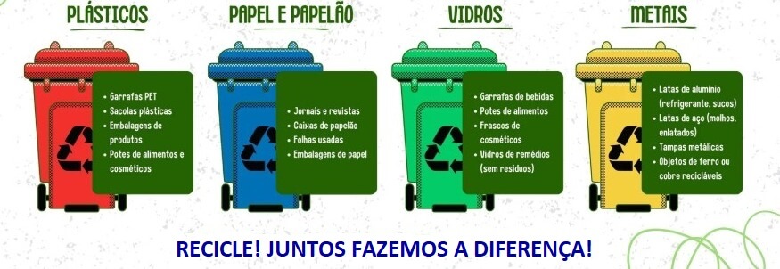 Imagem Informativos